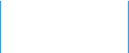 Willkommen