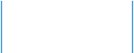 Wer wir sind